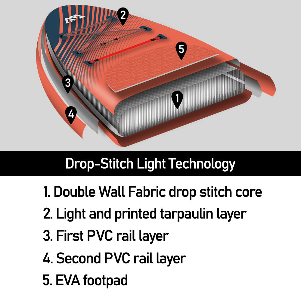 Aqua Marina Monster 12'0" / 366cm All Round Stand Up Paddle Board Package