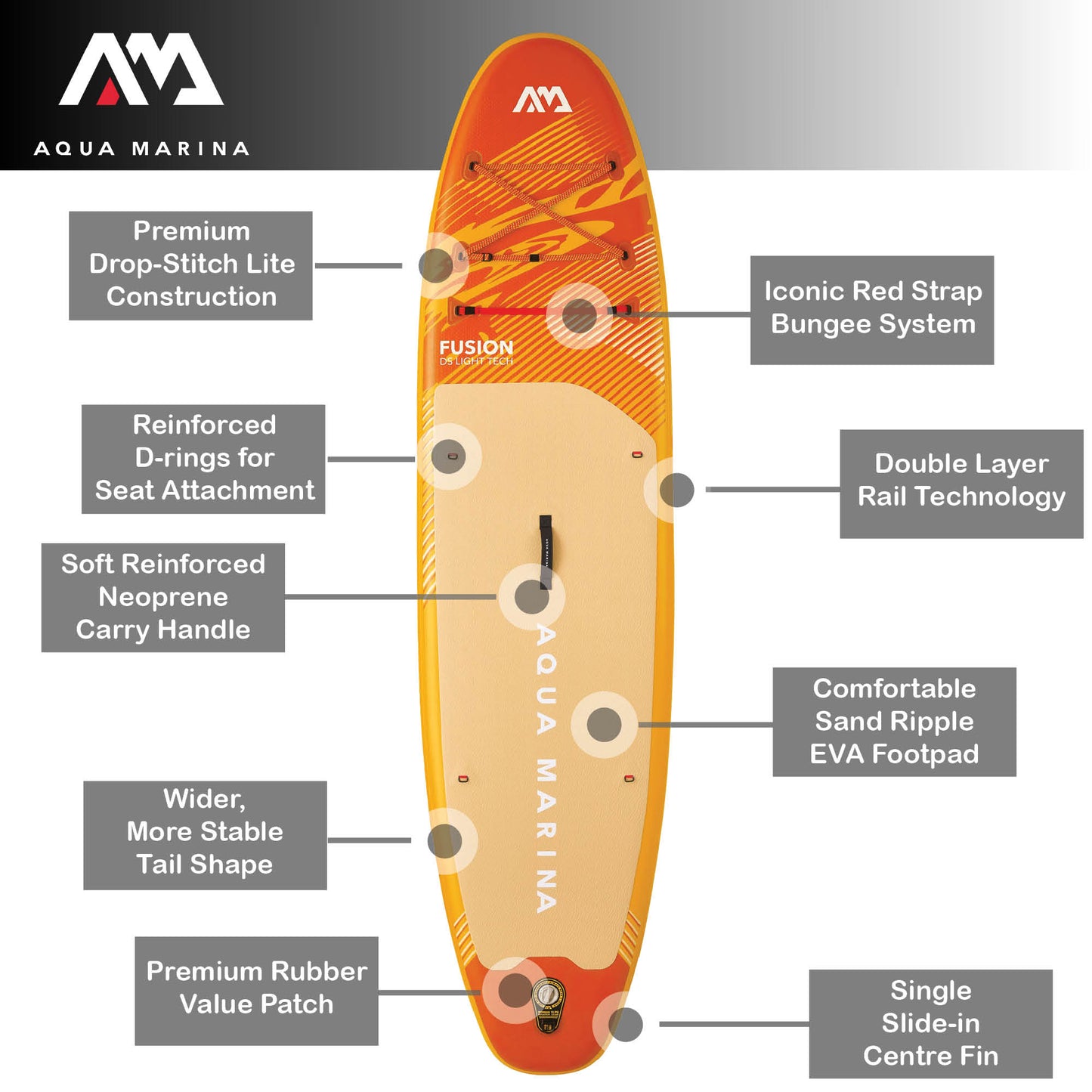 Fusion 10'10" All Round Inflatable Paddleboard - New 2026