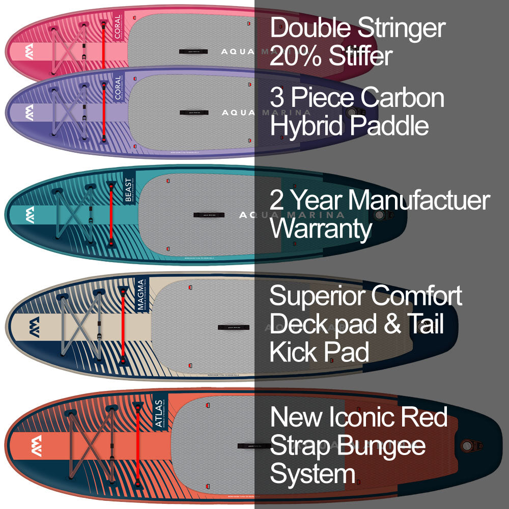 Aqua Marina Atlas 12'0" / 366cm Advanced Stinger-Tech All Round Stand Up Paddle Board