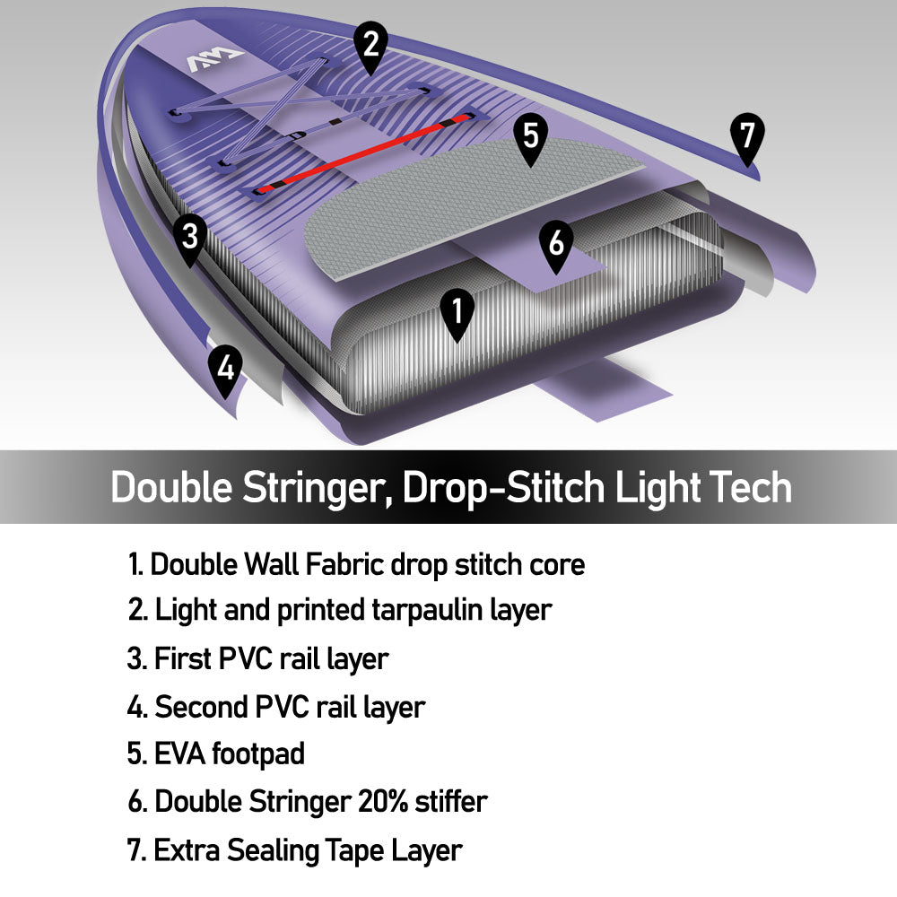 Aqua Marina Coral 10'2" / 310cm Advanced Stinger-Tech All Round Stand Up Paddle Board - Purple